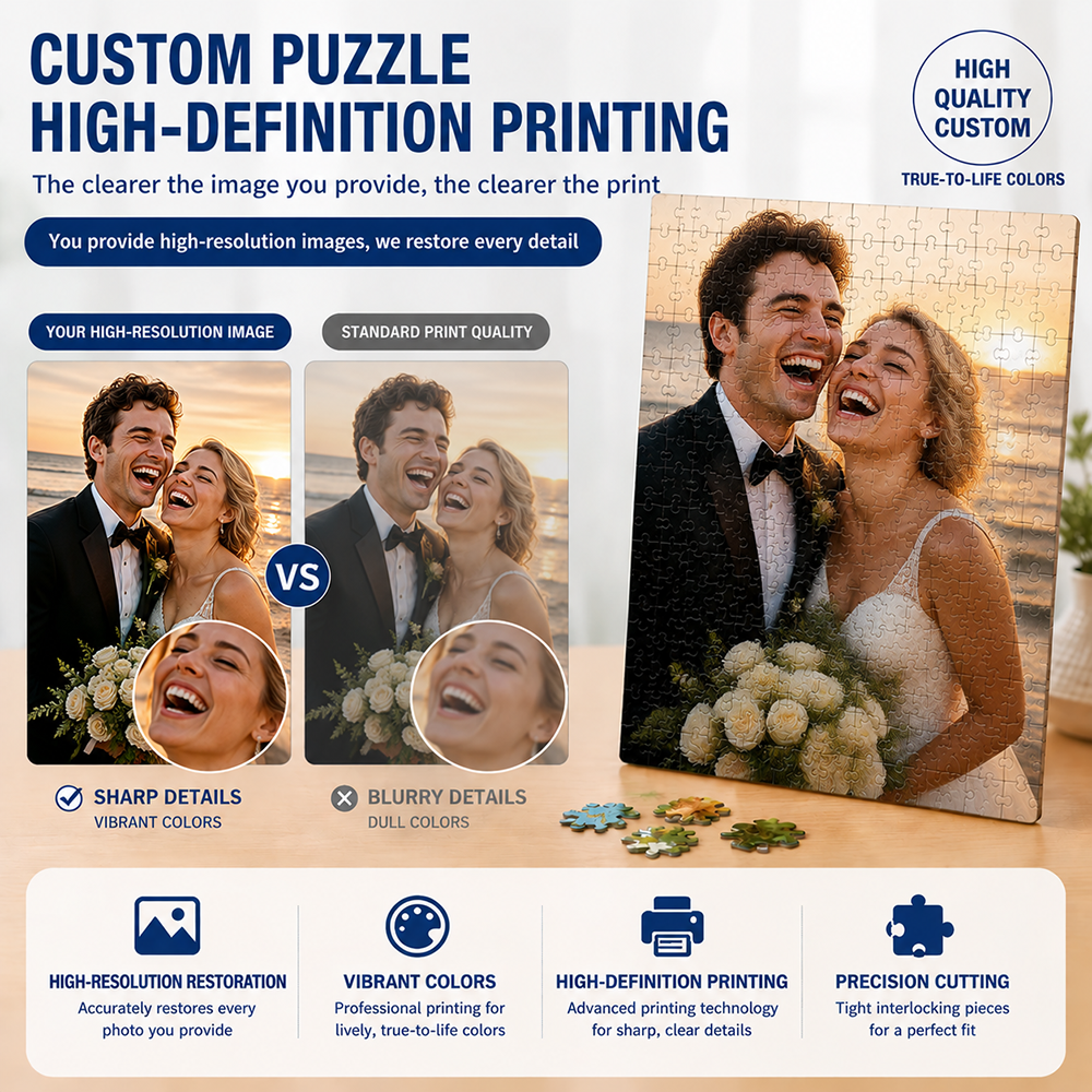 35/300/500/1000pcs Personalize – Woodworking Hobbies recenzja i cena