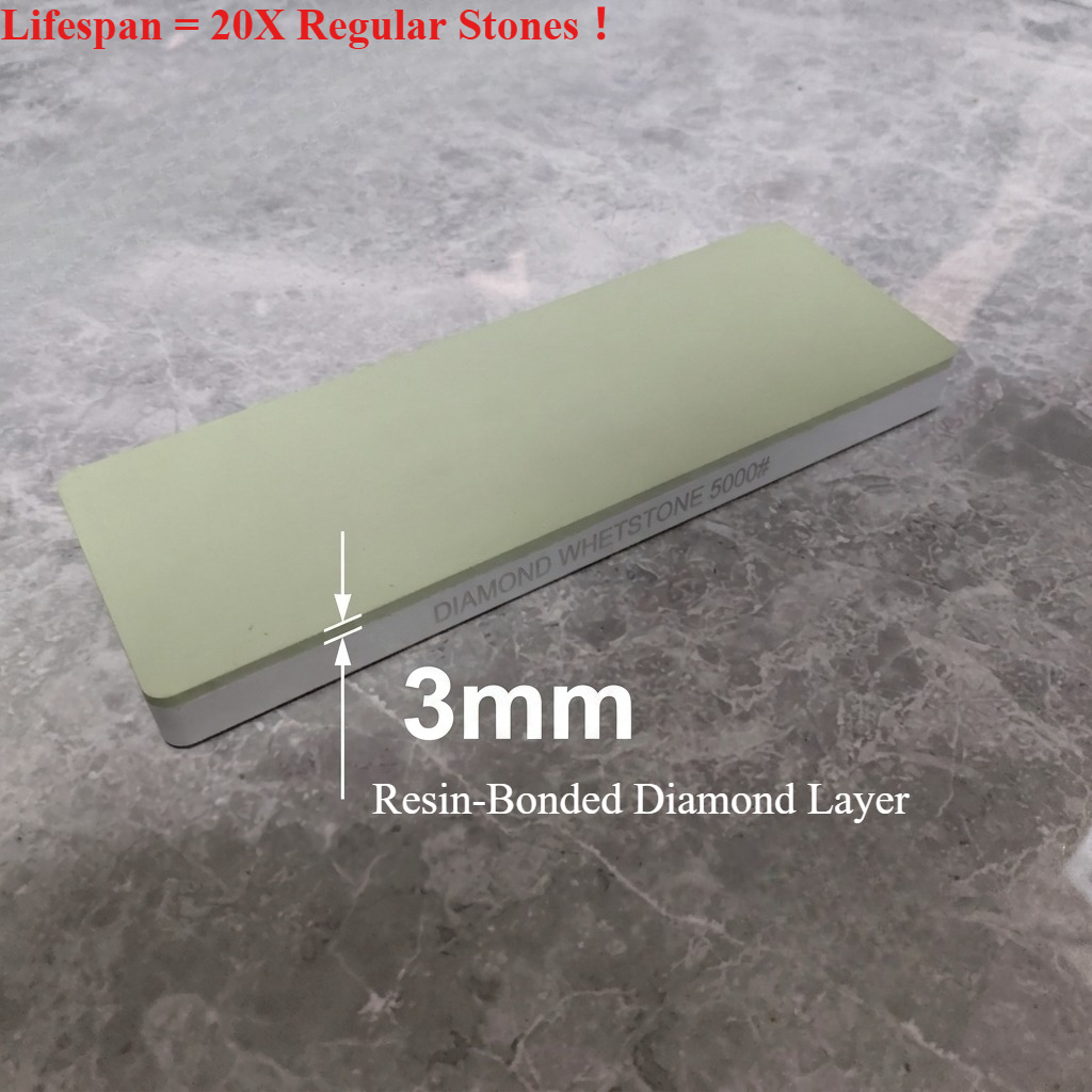 ADAEE 3mm Resin Diamond Whetst – Woodworking Knives recenzja i cena