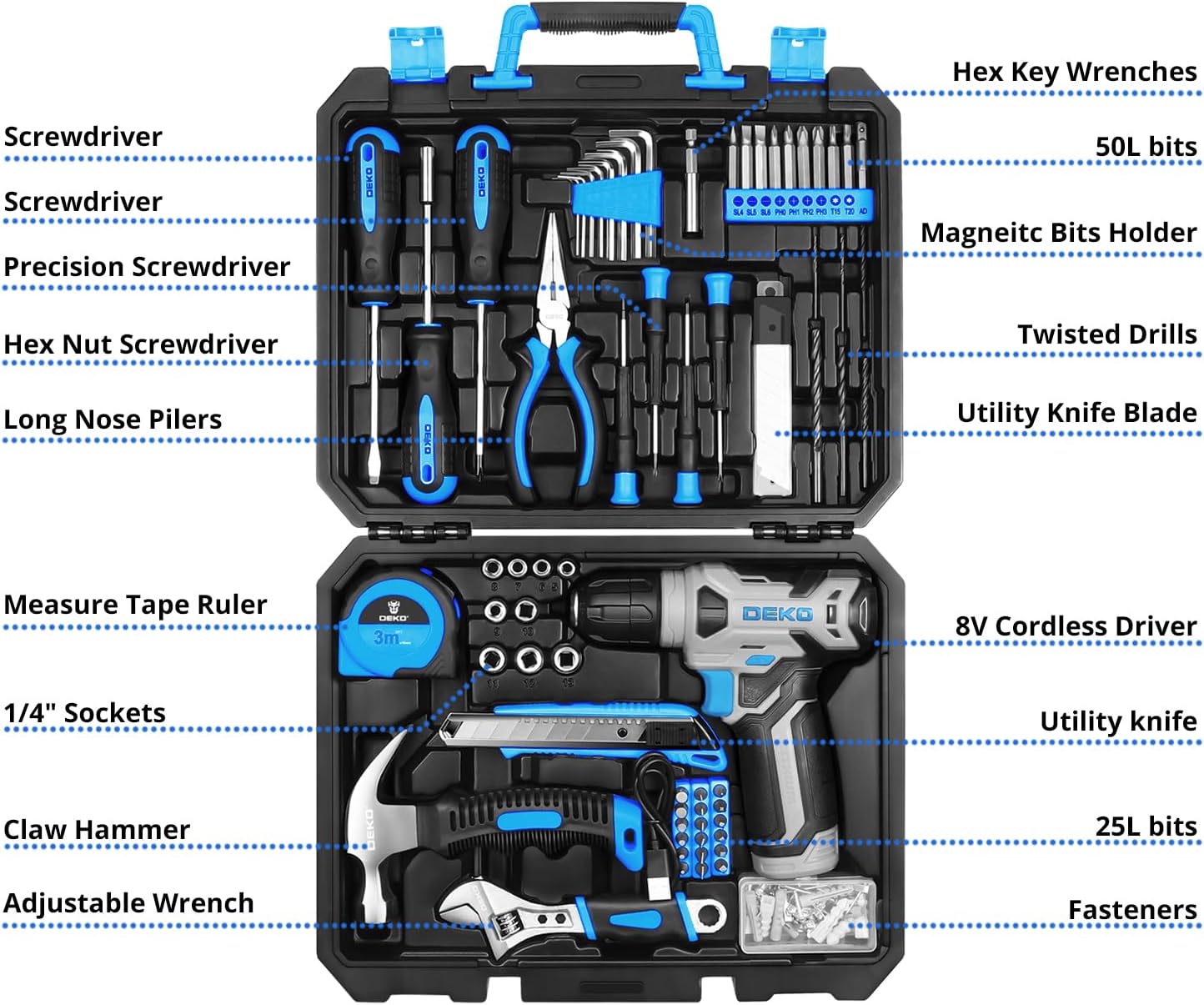 DEKO Drill Set: Tool Set with  – Woodworking Basic Tools recenzja i cena